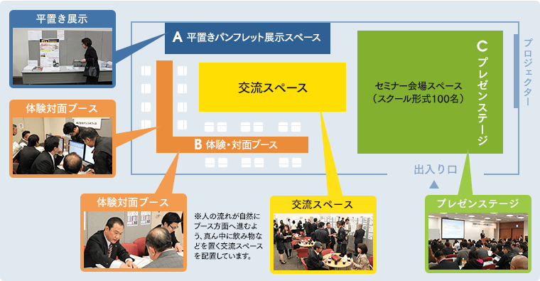 ���C�A�E�g�}